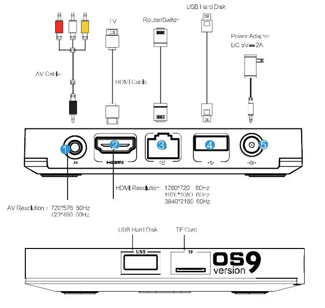 Jiose-J500BT-Label-Printer-2