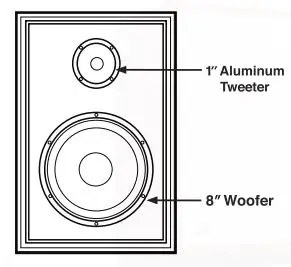 KLHMDL3-Model-Three-Speakers-1