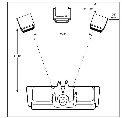 KLHMDL3-Model-Three-Speakers-6