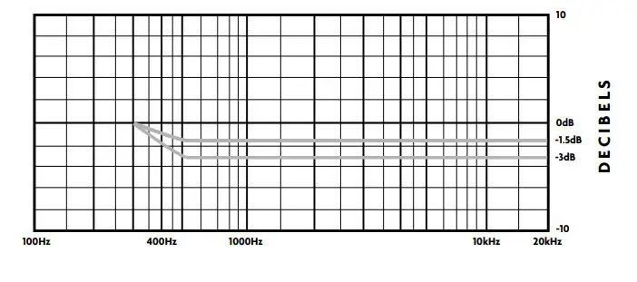 KLHMDL3-Model-Three-Speakers-8