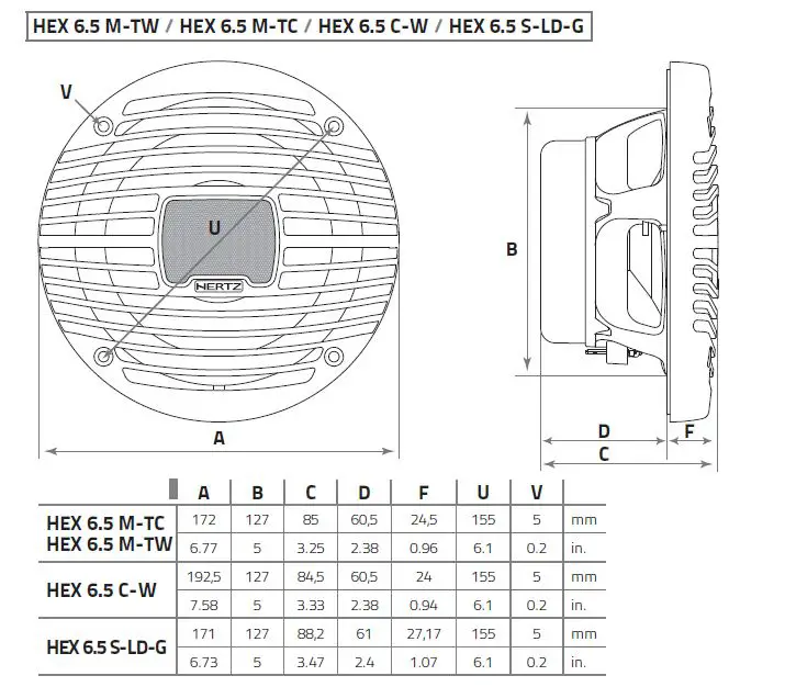 HERTZ FJL064 Marine Speaker 2