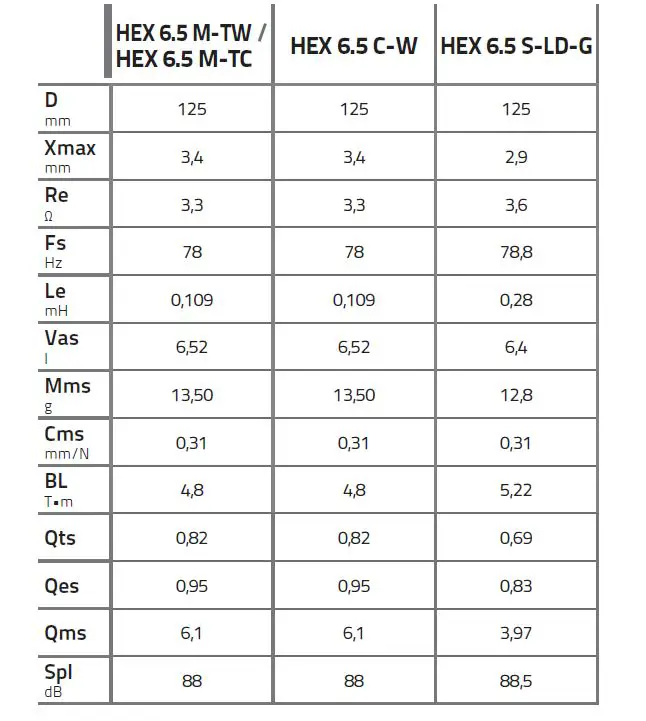 HERTZ FJL064 Marine Speaker 9