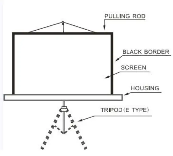 TECHTOP MTS 180 Projection Screen-