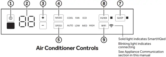 Air Conditioner Controls