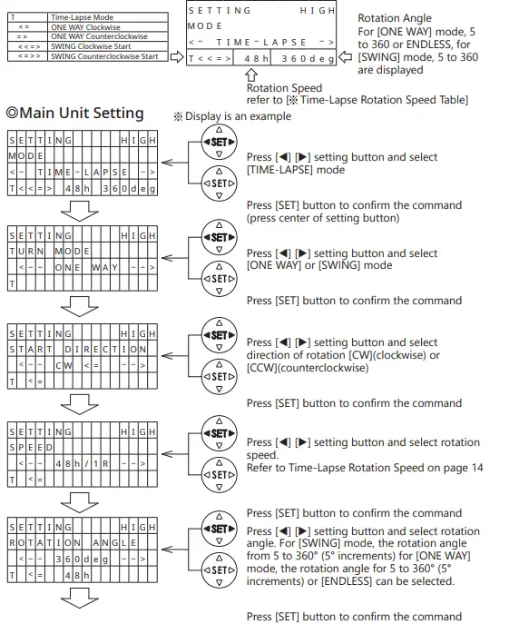 BRESSER-PM-100-StarTracker-Astronomical-Photo-Mount-FIG-24