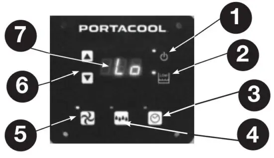 PORTACOOL PACHR370 Portable Evaporative Cooler - DIGITAL CONTROLS