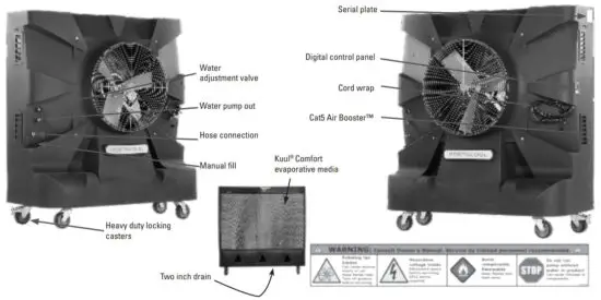 PORTACOOL PACHR370 Portable Evaporative Cooler - HURRICANE 370 2