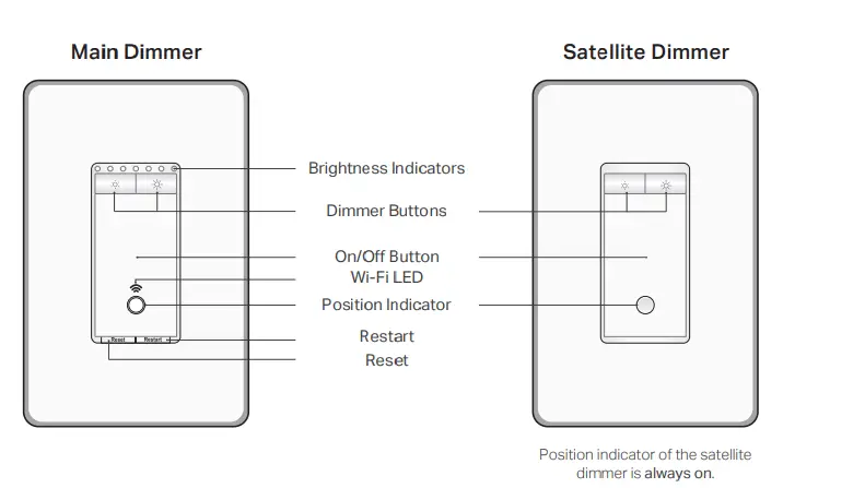 tp-link-KS230-Smart -Fi-3-WayDimmer-FIG-6