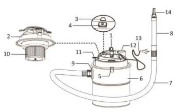 SAUBER A10 Ash Vacuum Cleaner - COMPONENT PARTS