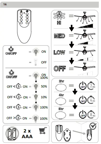 EGLO 35079 SESIMBRA Ceiling Fan-FIG-11