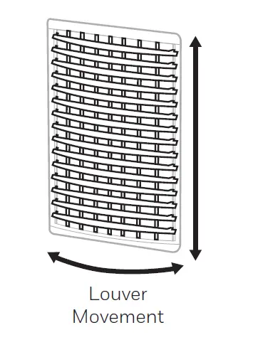 Honeywell- TC10PM- Series- Portable -Evaporative -Air- Cooler- 3