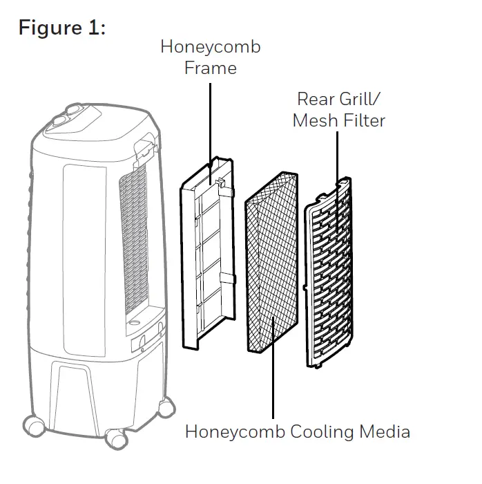 Honeywell- TC10PM- Series- Portable -Evaporative -Air- Cooler- 5
