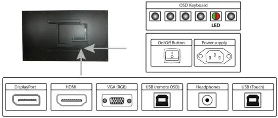 DISTEC POS Line BLO Series Industrial Grade Monitors - Fig 15