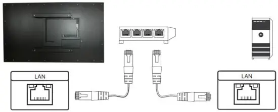 DISTEC POS Line BLO Series Industrial Grade Monitors - Fig 40