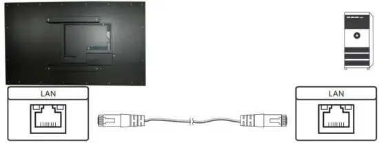 DISTEC POS Line BLO Series Industrial Grade Monitors - Fig 41