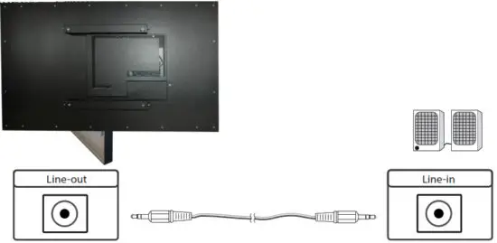 DISTEC POS Line BLO Series Industrial Grade Monitors - Fig 44