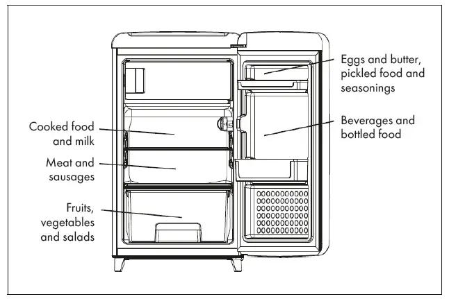 KLARSTEIN-10030288-PopArt-Retro-Fridge-3