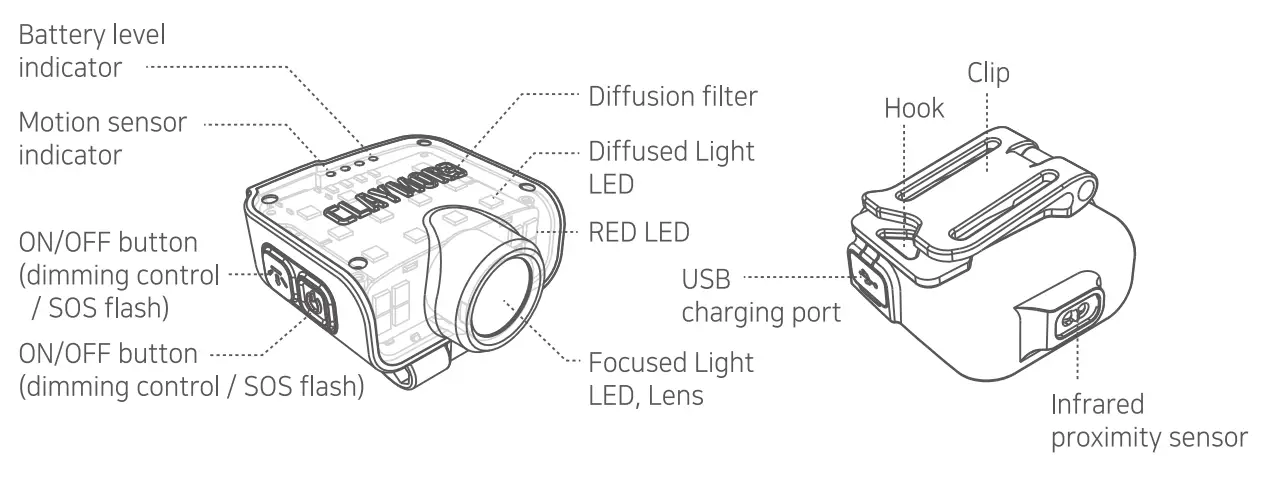 CLAYMORECLP-800-80C-Headlamp-FIG-1