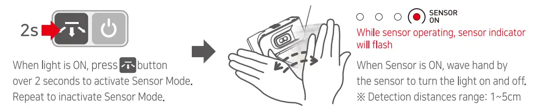 CLAYMORECLP-800-80C-Headlamp-FIG-3