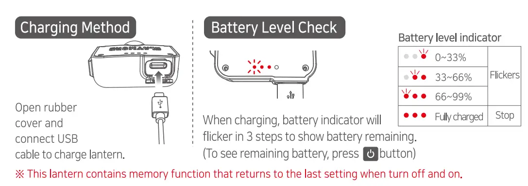 CLAYMORECLP-800-80C-Headlamp-FIG-4
