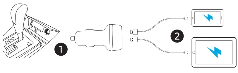 ANKER Car Charger - LOG IN