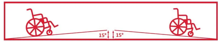 LIFE LINE 4050 Aluminium Light Weight Recliner Wheelchair - SAFETY & MAINTENANCE