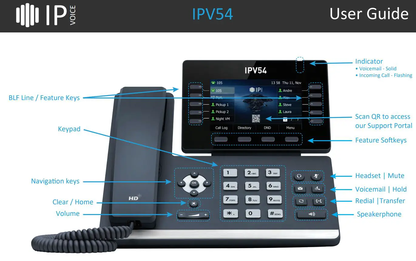 IP VOICE IPV54 Video Telephone User Guide