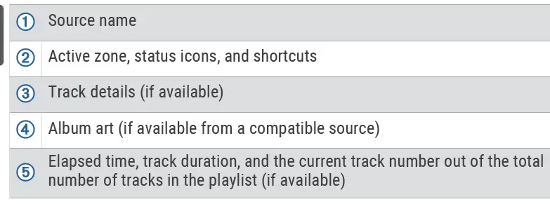 FUSION 010-01905-00 Apollo RA770 Marine Entertainment System FIG 7