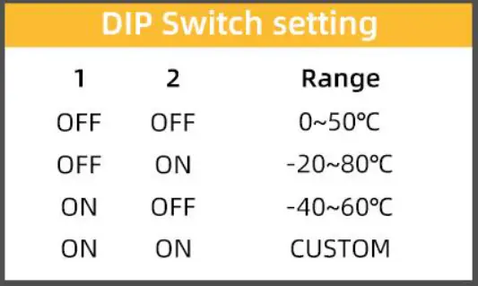 KLHA KD37M10 4-20mA LED Duct Type Temperatur fig 3