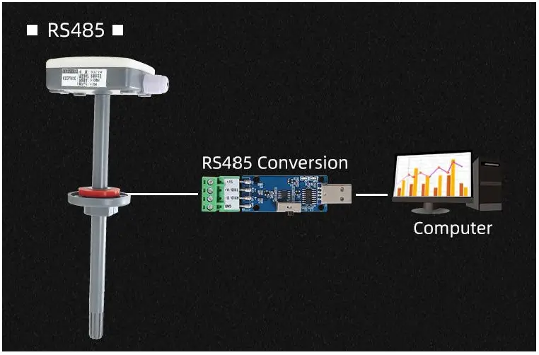 KLHA KD37M10 4-20mA LED Duct Type Temperatur fig 5