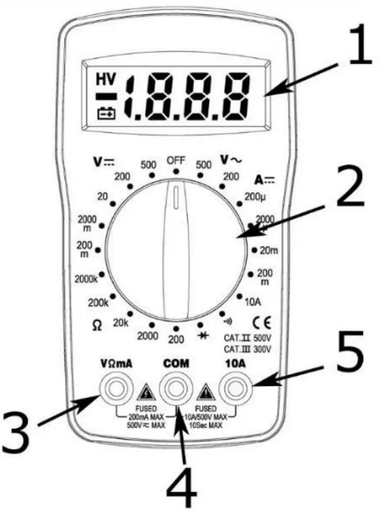 Velleman DVM832 DIGITAL MULTIMETER CAT II 500 V - overview