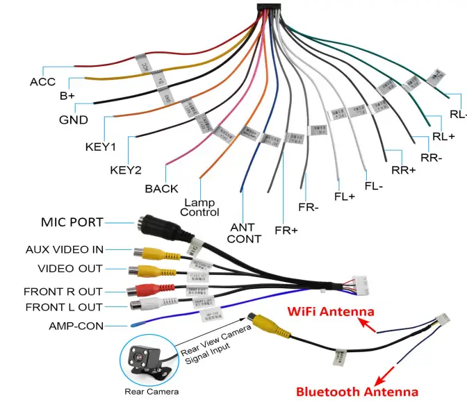 ANKEWAY-AW1005-Android-Car-Radio-fig-2