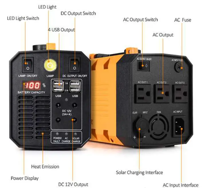 Aeiusny Uninterrupted Power Supply instruction