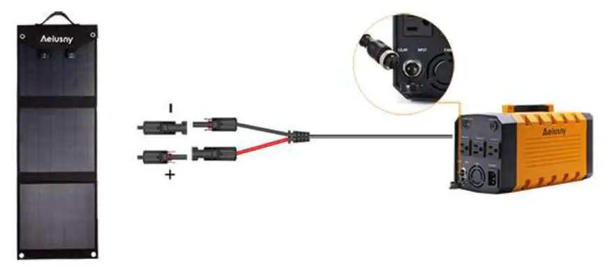 Aeiusny Uninterrupted solar upply
