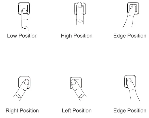 Guangdong Ap Tenon Sci Tech K7 Series Smart Lock FIG 12