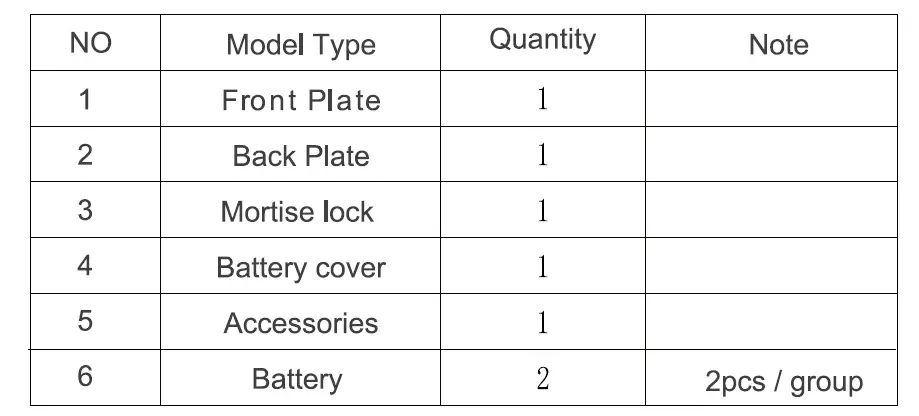 Guangdong Ap Tenon Sci Tech K7 Series Smart Lock FIG 2
