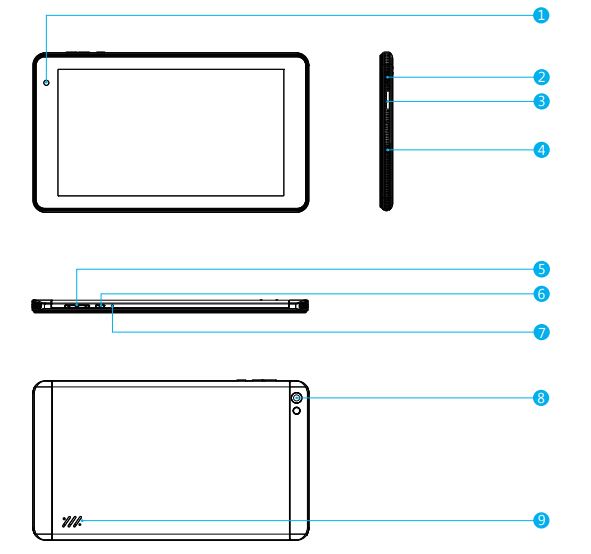 DRAGON-TOUCH-Y88X-7-Tablet-PC-fig-1