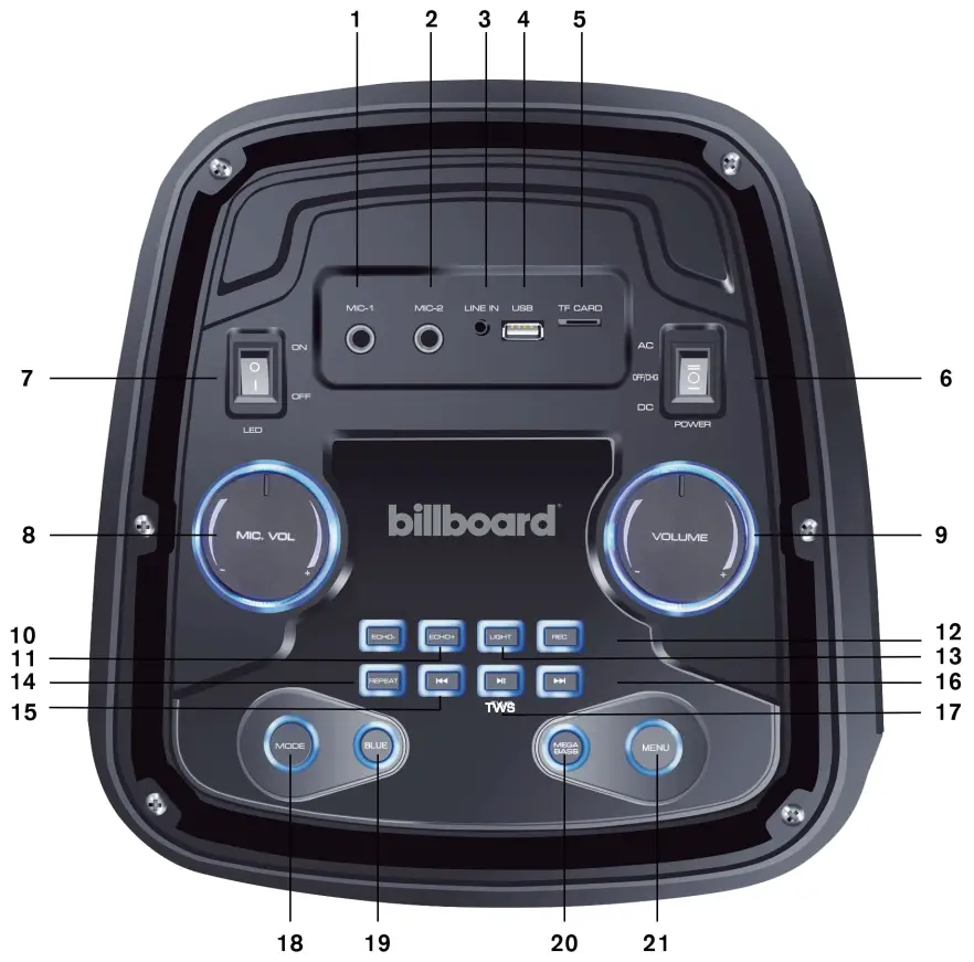 billboard BB2732 2x8 Inch Portable Party Speaker - panel