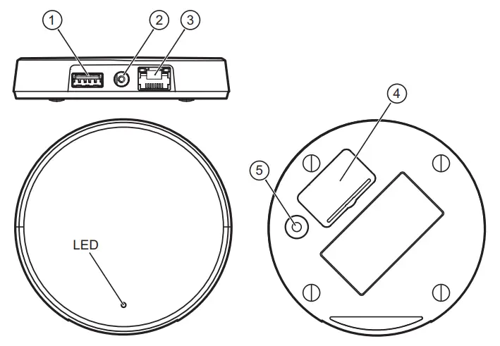 ifm ZB0929 Gateway for Wireless Vibration Sensors - figure 1