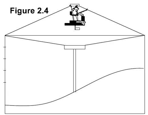 shivvers 653E-001A variable-speed controller fig 11