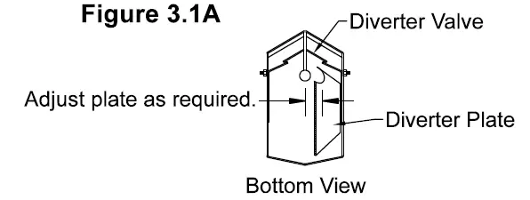 shivvers 653E-001A variable-speed controller fig 13