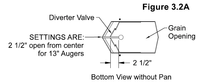 shivvers 653E-001A variable-speed controller fig 14