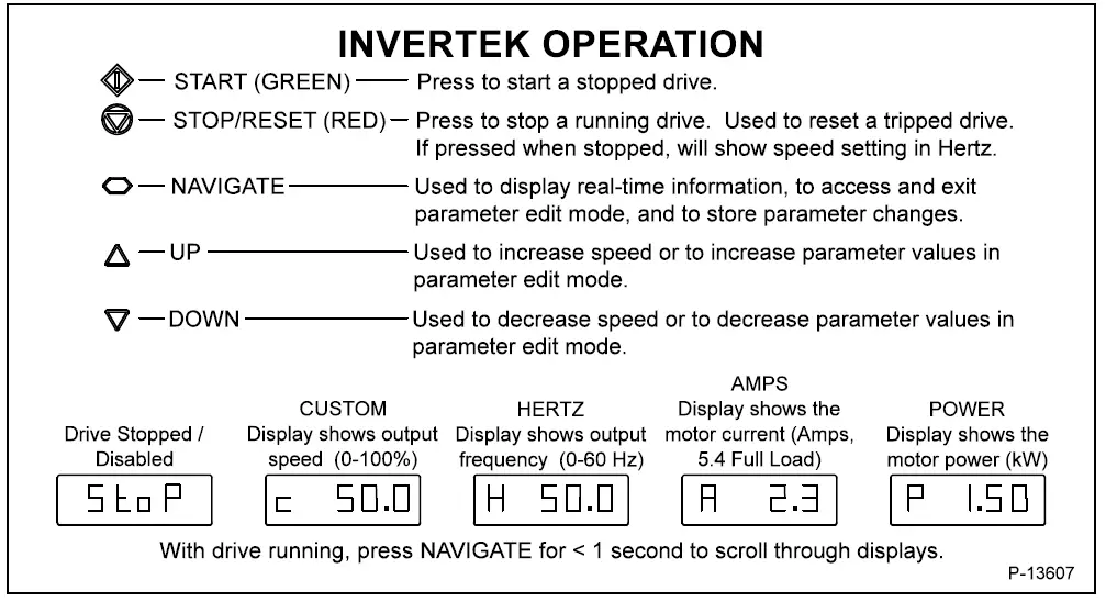 shivvers 653E-001A variable-speed controller fig 3