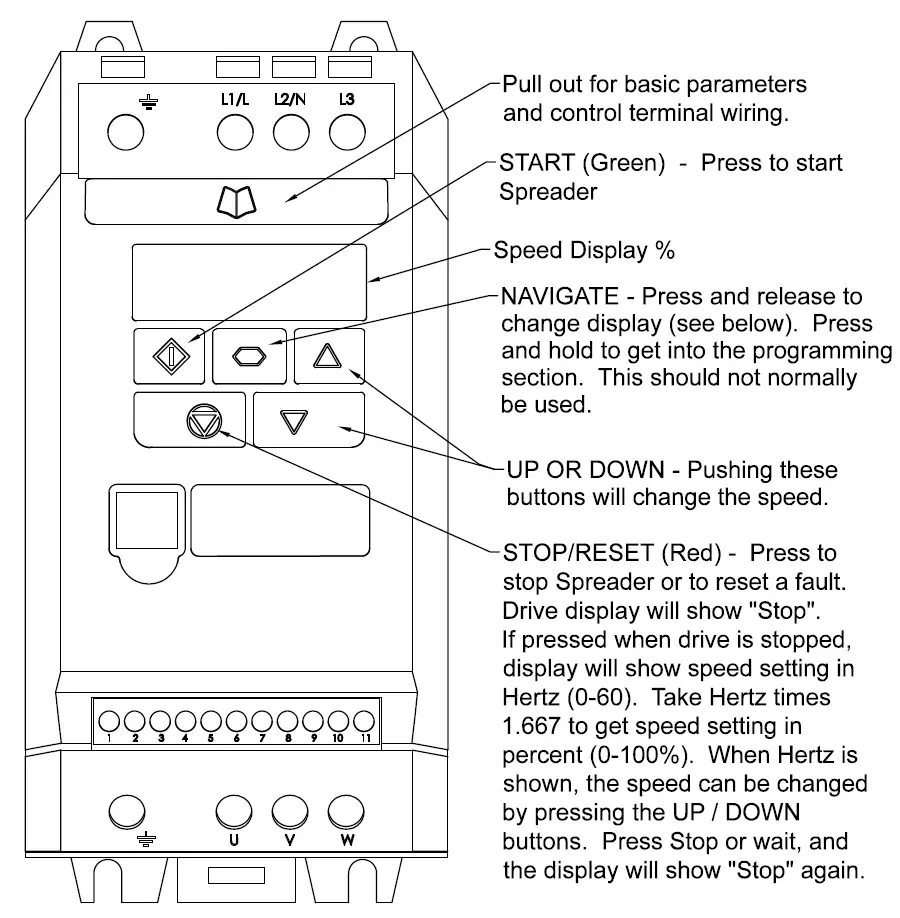 shivvers 653E-001A variable-speed controller fig 5