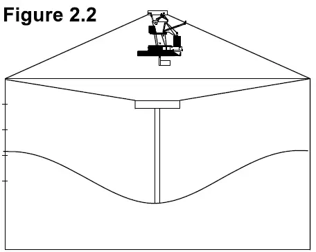 shivvers 653E-001A variable-speed controller fig 9