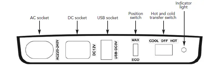 GLAM-haus-GH2201E-Electric-Car-Cooler-Box-fig-4