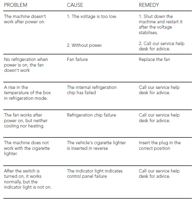 GLAM-haus-GH2201E-Electric-Car-Cooler-Box-fig-5