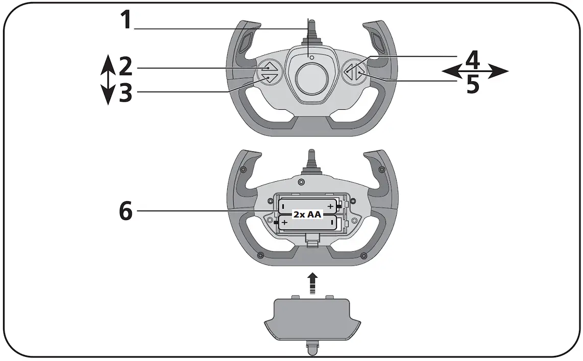 405214 Loading Crane Mercedes-Benz Arocs Overview
