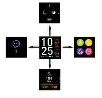 DENVER SW-161 Smartwatch - Menu navigation