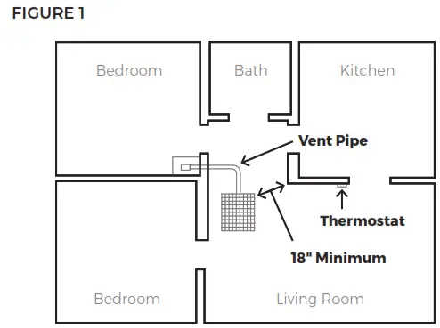 Cozy 90N30A GAS FIRED VENTED FLOOR FURNACE - fig